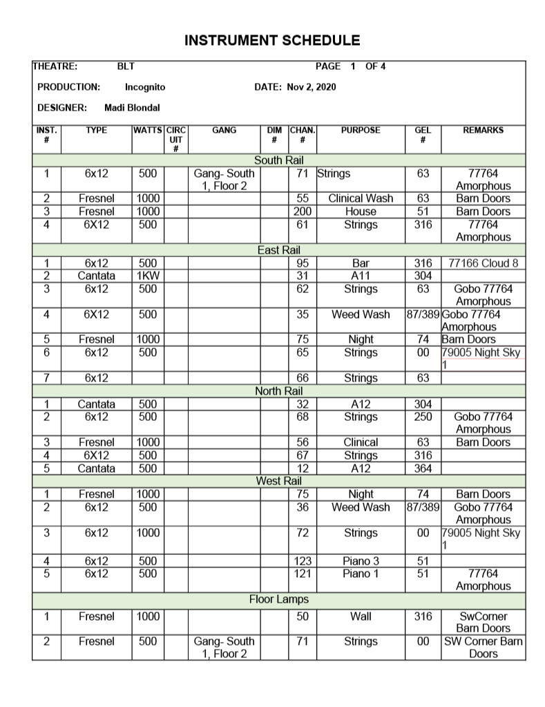 Instrument Schedule Example